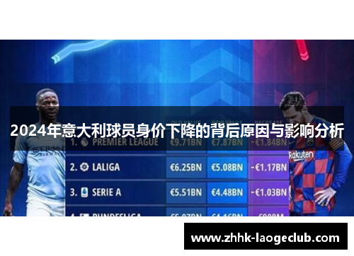 2024年意大利球员身价下降的背后原因与影响分析