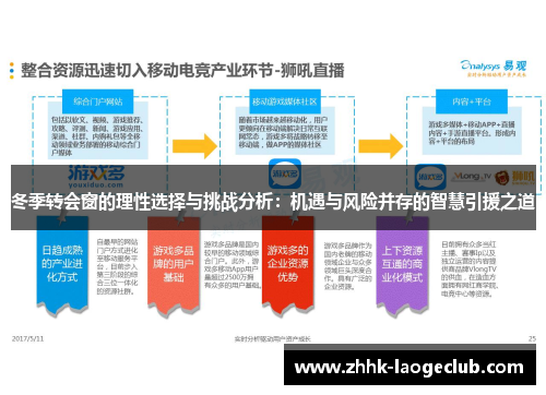 冬季转会窗的理性选择与挑战分析：机遇与风险并存的智慧引援之道