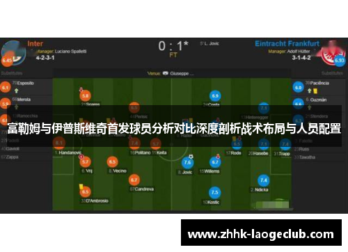 富勒姆与伊普斯维奇首发球员分析对比深度剖析战术布局与人员配置