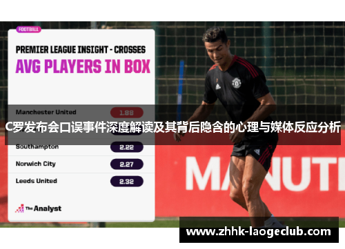 C罗发布会口误事件深度解读及其背后隐含的心理与媒体反应分析 C罗发布会口误事件深度解读及其背后隐含的心理与媒体反应分析