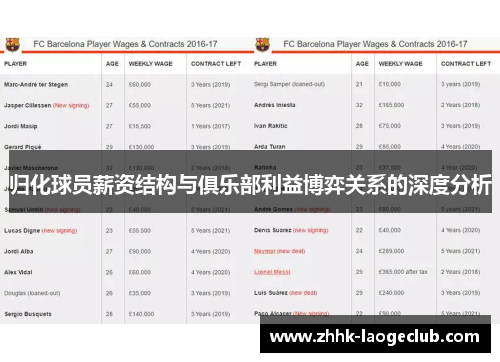 归化球员薪资结构与俱乐部利益博弈关系的深度分析 归化球员薪资结构与俱乐部利益博弈关系的深度分析