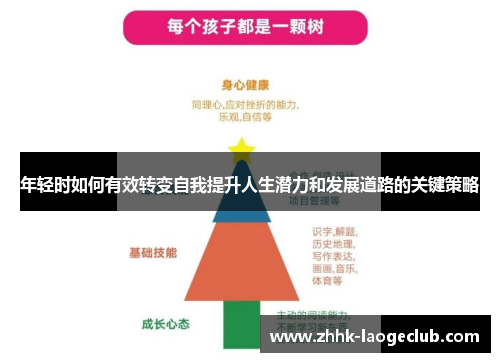 年轻时如何有效转变自我提升人生潜力和发展道路的关键策略