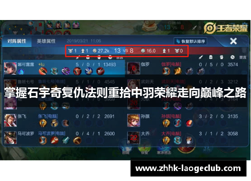 掌握石宇奇复仇法则重拾中羽荣耀走向巅峰之路 掌握石宇奇复仇法则重拾中羽荣耀走向巅峰之路