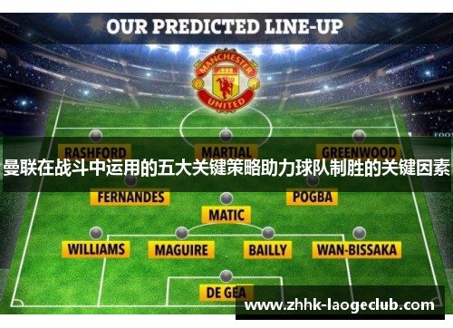 曼联在战斗中运用的五大关键策略助力球队制胜的关键因素 曼联在战斗中运用的五大关键策略助力球队制胜的关键因素