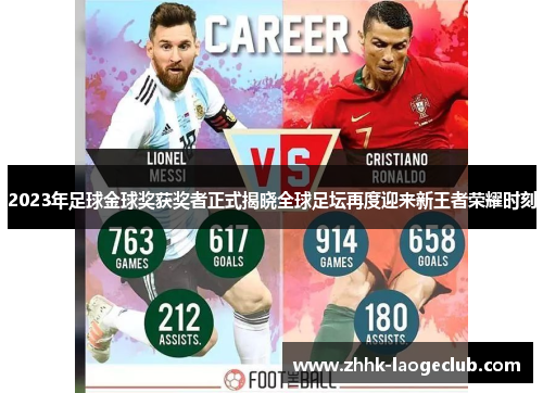 2023年足球金球奖获奖者正式揭晓全球足坛再度迎来新王者荣耀时刻 2023年足球金球奖获奖者正式揭晓全球足坛再度迎来新王者荣耀时刻