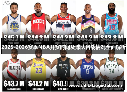 2025-2026赛季NBA开赛时间及球队备战情况全面解析