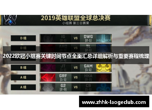 2022欧冠小组赛关键时间节点全面汇总详细解析与重要赛程梳理 2022欧冠小组赛关键时间节点全面汇总详细解析与重要赛程梳理