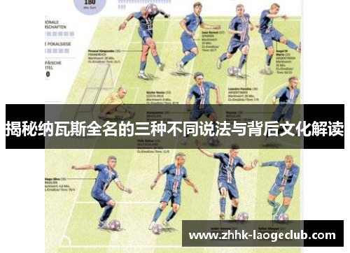 揭秘纳瓦斯全名的三种不同说法与背后文化解读 揭秘纳瓦斯全名的三种不同说法与背后文化解读