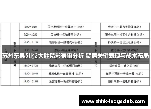 苏州东吴5比2大胜精彩赛事分析 聚焦关键表现与战术布局