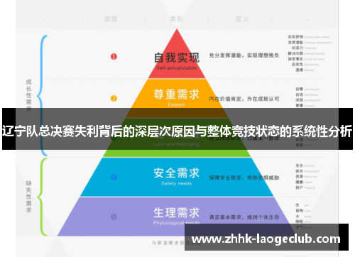 辽宁队总决赛失利背后的深层次原因与整体竞技状态的系统性分析 辽宁队总决赛失利背后的深层次原因与整体竞技状态的系统性分析