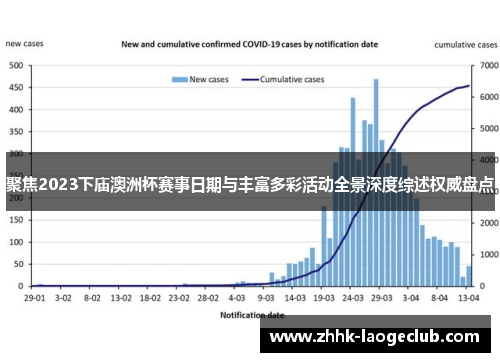 聚焦2023下庙澳洲杯赛事日期与丰富多彩活动全景深度综述权威盘点 聚焦2023下庙澳洲杯赛事日期与丰富多彩活动全景深度综述权威盘点