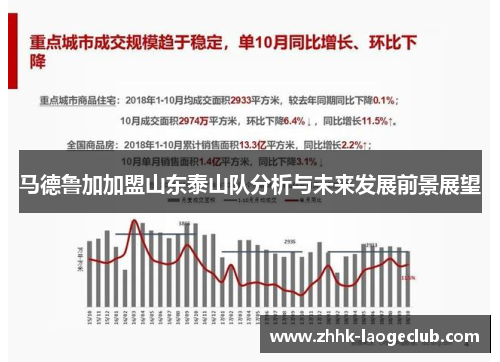 马德鲁加加盟山东泰山队分析与未来发展前景展望 马德鲁加加盟山东泰山队分析与未来发展前景展望