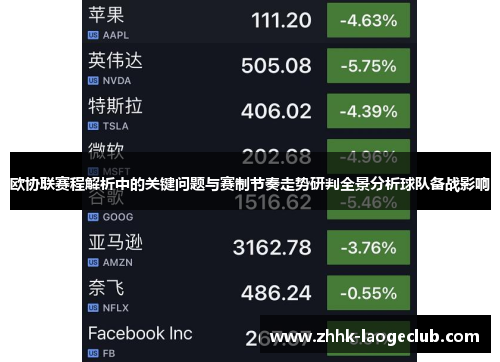 欧协联赛程解析中的关键问题与赛制节奏走势研判全景分析球队备战影响 欧协联赛程解析中的关键问题与赛制节奏走势研判全景分析球队备战影响